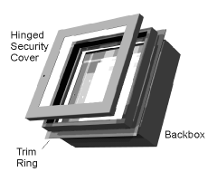 ADI image